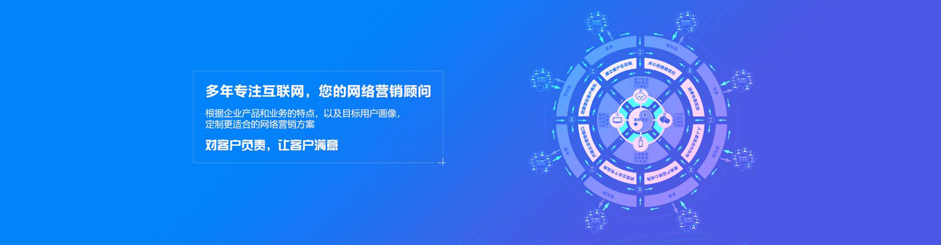 鄞州sem外包